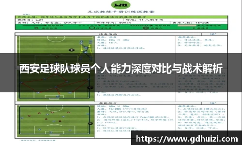 西安足球队球员个人能力深度对比与战术解析