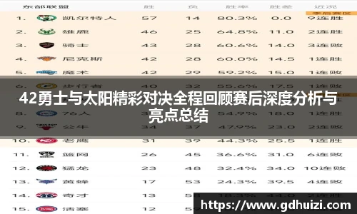 42勇士与太阳精彩对决全程回顾赛后深度分析与亮点总结