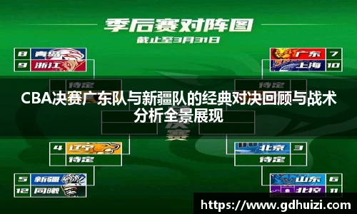 CBA决赛广东队与新疆队的经典对决回顾与战术分析全景展现